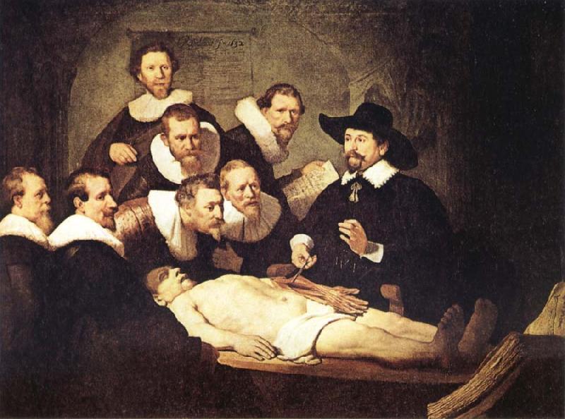 REMBRANDT Harmenszoon van Rijn The Anatomy Lesson of Dr.Nicolaes Tulp Sweden oil painting art